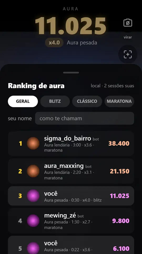 Ranking de aura com as melhores sessões